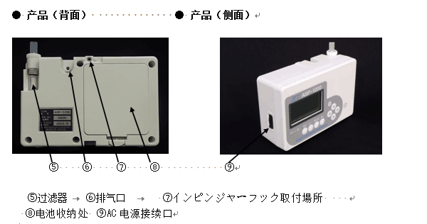 荃芬ASP-1200甲醛檢測儀背面